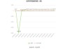 汉商集团：2024 年半年度净利润预计同比下降 83.41%