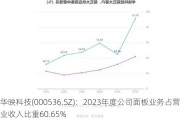 华映科技(000536.SZ)：2023年度公司面板业务占营业收入比重60.65%