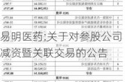 易明医药:关于对参股公司减资暨关联交易的公告