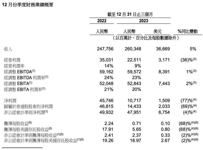 大行评级｜美银：下调广汽H股目标价至3.6港元 下调2024至26财年每股盈测