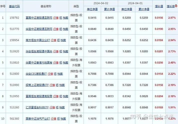 普钢行业盘中拉升，柳钢股份涨3.34%