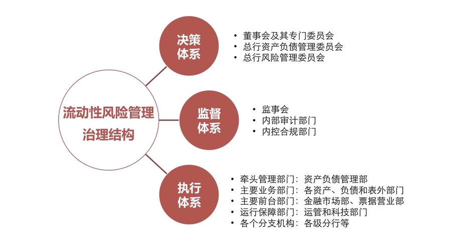 金融市场中的高频交易与风险管理