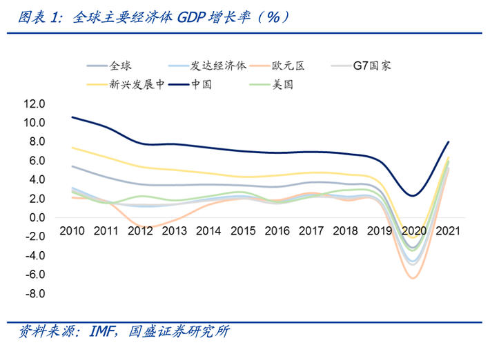 量化投资：数据驱动的投资新趋势