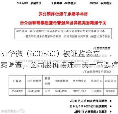 ST华微（600360）被证监会立案调查，公司股价接连十天一字跌停