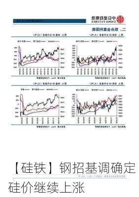 【硅铁】钢招基调确定 硅价继续上涨