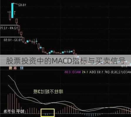 股票投资中的MACD指标与买卖信号