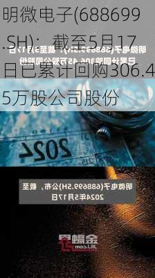 明微电子(688699.SH)：截至5月17日已累计回购306.45万股公司股份