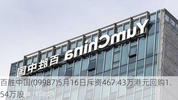 百胜中国(09987)5月16日斥资467.43万港元回购1.54万股