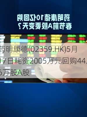 药明康德(02359.HK)5月17日耗资2005万元回购44.6万股A股