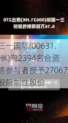 三一国际(00631.HK)向2394名合资格参与者授予2706万股限制性股份