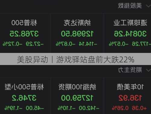 美股异动丨游戏驿站盘前大跌22%