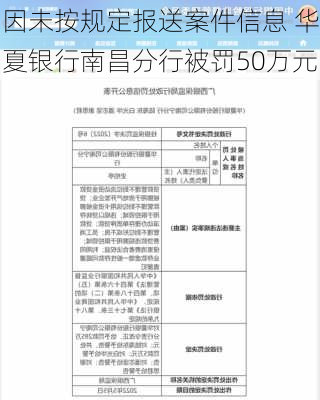 因未按规定报送案件信息 华夏银行南昌分行被罚50万元