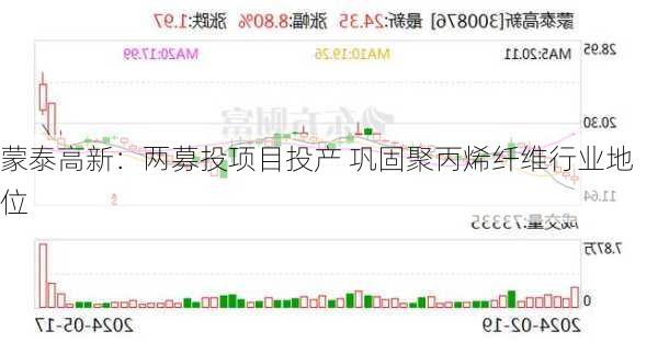 蒙泰高新：两募投项目投产 巩固聚丙烯纤维行业地位