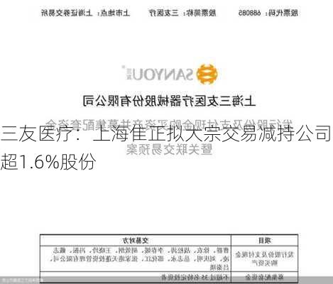 三友医疗：上海隹正拟大宗交易减持公司不超1.6%股份