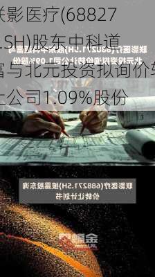 联影医疗(688271.SH)股东中科道富与北元投资拟询价转让公司1.09%股份