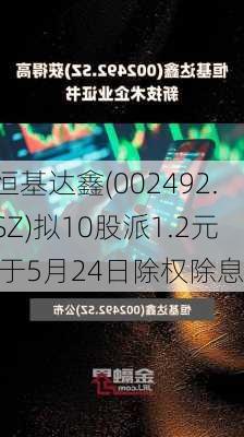 恒基达鑫(002492.SZ)拟10股派1.2元 于5月24日除权除息