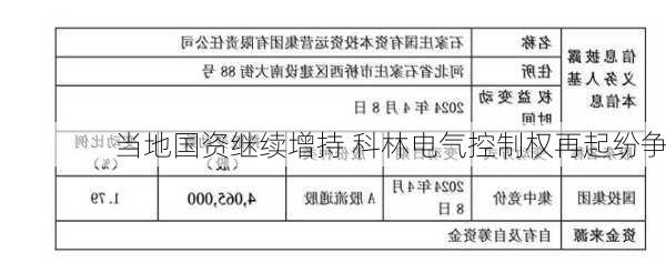 当地国资继续增持 科林电气控制权再起纷争