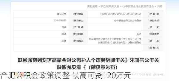 合肥公积金政策调整 最高可贷120万元