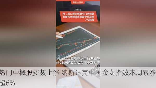 热门中概股多数上涨 纳斯达克中国金龙指数本周累涨超6%