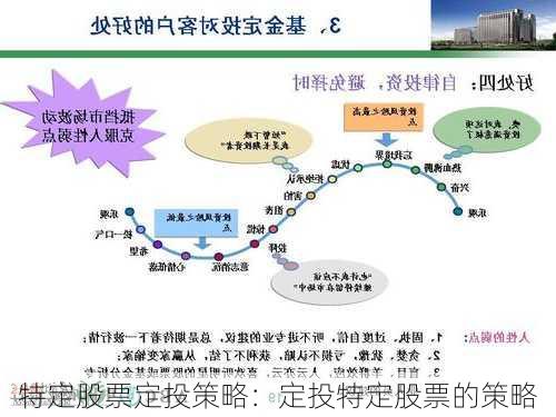 特定股票定投策略：定投特定股票的策略