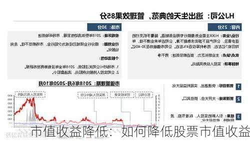 市值收益降低：如何降低股票市值收益