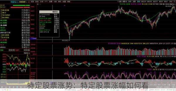 特定股票涨势：特定股票涨幅如何看