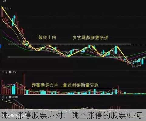 跳空涨停股票应对：跳空涨停的股票如何