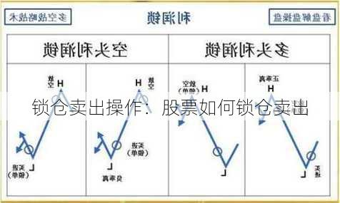 锁仓卖出操作：股票如何锁仓卖出