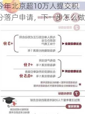 今年北京超10万人提交积分落户申请，下一步怎么做？