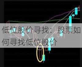 低位股价寻找：股票如何寻找低位股价