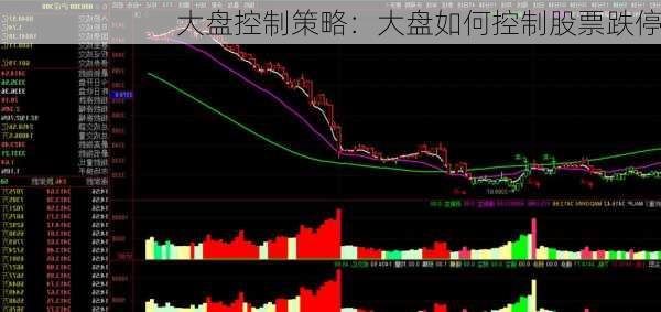 大盘控制策略：大盘如何控制股票跌停