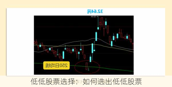 低低股票选择：如何选出低低股票