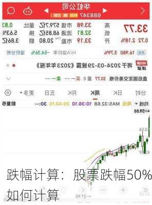 跌幅计算：股票跌幅50%如何计算