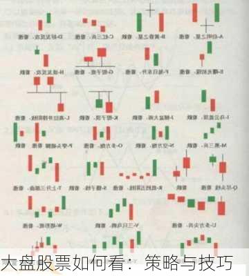 大盘股票如何看：策略与技巧