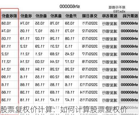 股票复权价计算：如何计算股票复权价