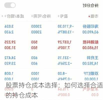 股票持仓成本选择：如何选择合适的持仓成本