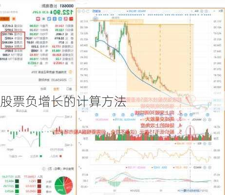 股票负增长的计算方法