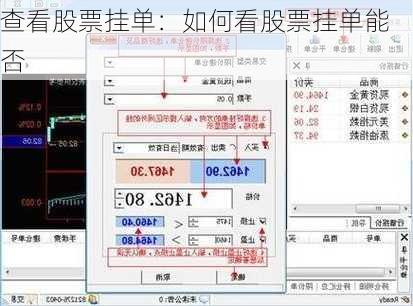 查看股票挂单：如何看股票挂单能否