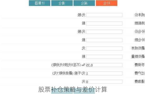 股票补仓策略与差价计算