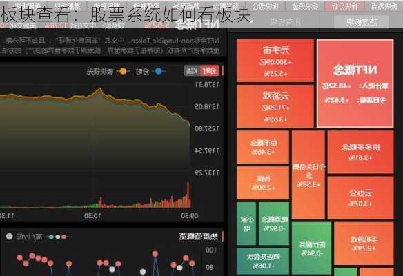 板块查看：股票系统如何看板块