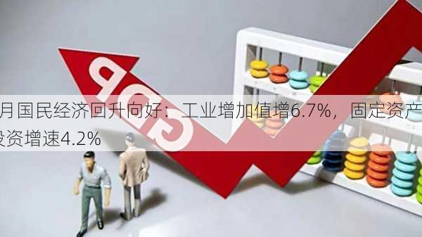 4月国民经济回升向好：工业增加值增6.7%，固定资产投资增速4.2%