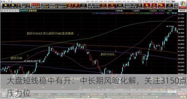 大盘短线稳中有升：中长期风险化解，关注3150点压力位