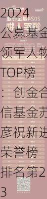 2024公募基金领军人物TOP榜：创金合信基金苏彦祝新进荣誉榜 排名第23