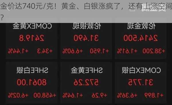 金价达740元/克！黄金、白银涨疯了，还有上涨空间？