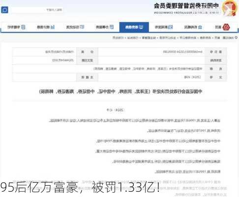 95后亿万富豪，被罚1.33亿！