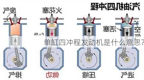 单缸四冲程发动机是什么意思？