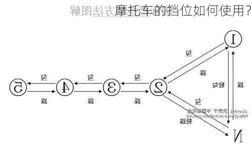 摩托车的挡位如何使用？