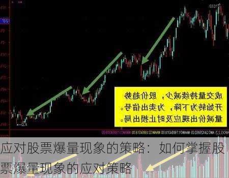 应对股票爆量现象的策略：如何掌握股票爆量现象的应对策略