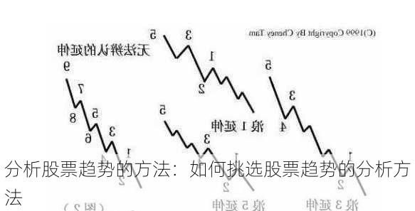 分析股票趋势的方法：如何挑选股票趋势的分析方法