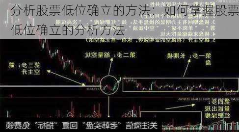 分析股票低位确立的方法：如何掌握股票低位确立的分析方法